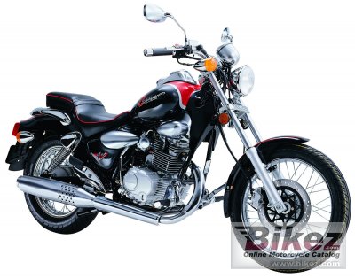 2004 Kymco Zing II 125 photo